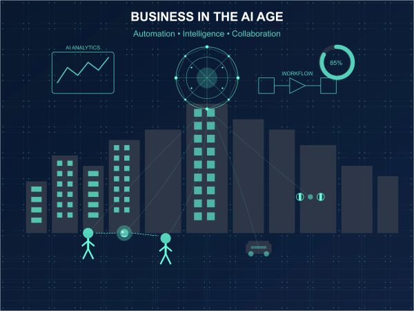 AI for Small Business